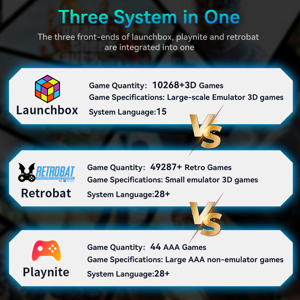 Hyper Base Mix 4TB Konsol Game - Retro Gaming Ps2 ulasan dan harga