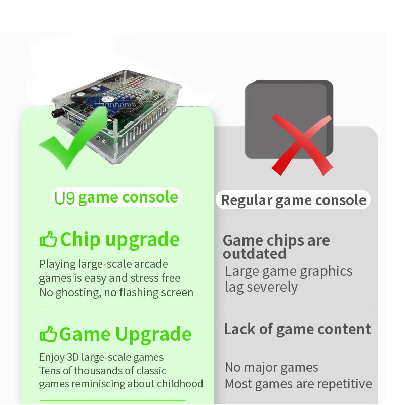 Konsol Game Retro U9 PRO 500GB - Retro Gaming For Windows ulasan dan harga