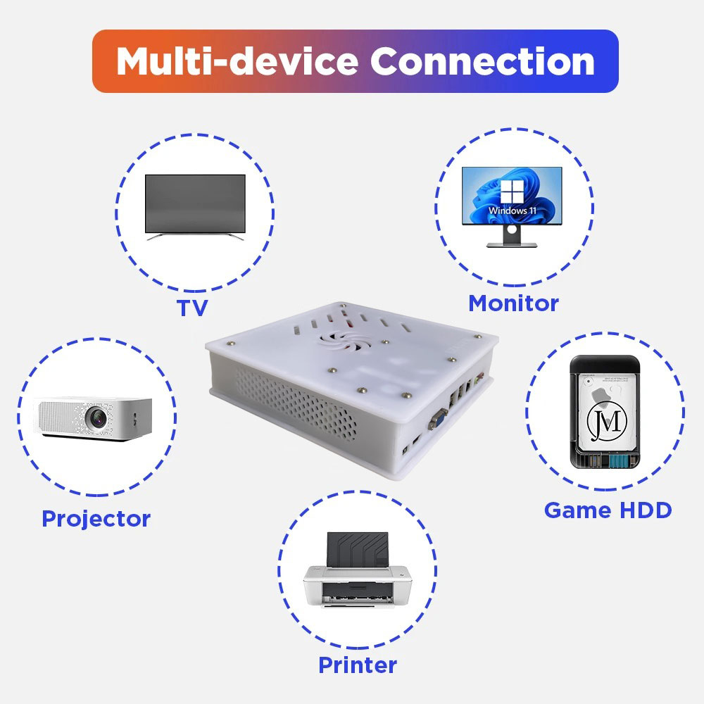 Konsol Game Retro X8 Baru 2026 - Retro Gaming Ps2 ulasan dan harga