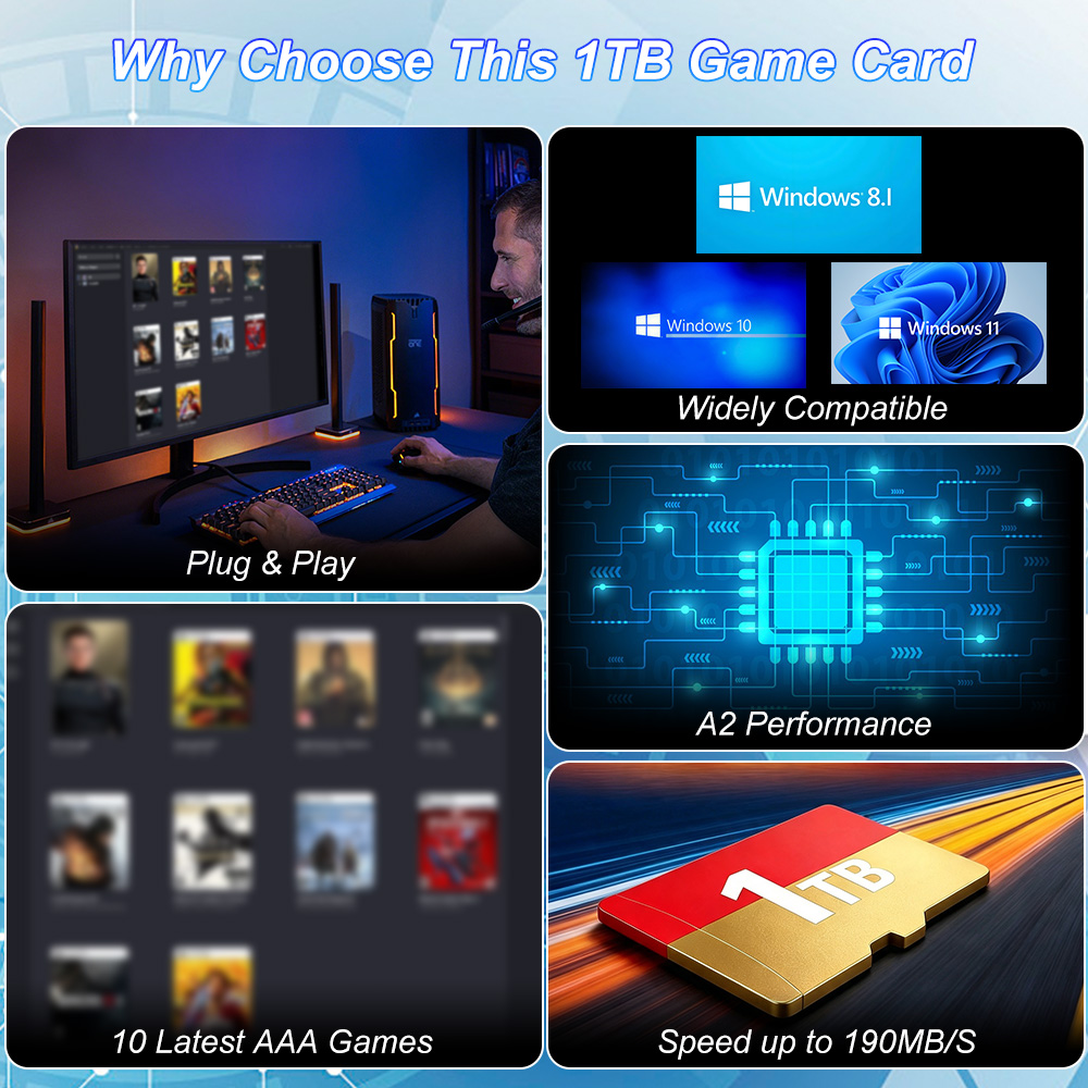 Kartu TF Game JMachen 1TB deng - Retro Gaming For Windows ulasan dan harga