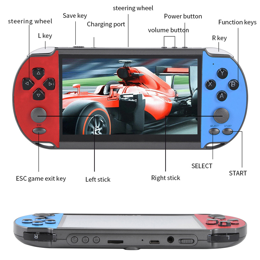 Konsol Video Game Retro portab - Retro Gaming Cables ulasan dan harga